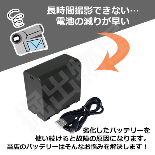 ソニー(SONY) NP-F930/NP-F960/NP-F970 互換バッテリー USB充電