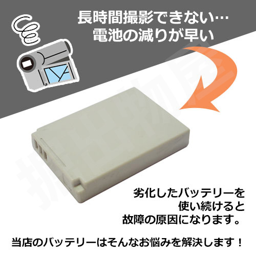 Canonキャノン50D&レンズバッテリー５個セットCFカード付き 2個セット Canon キヤノン LP-E6互換バッテリーEOS 6D 5D Mark III 70D