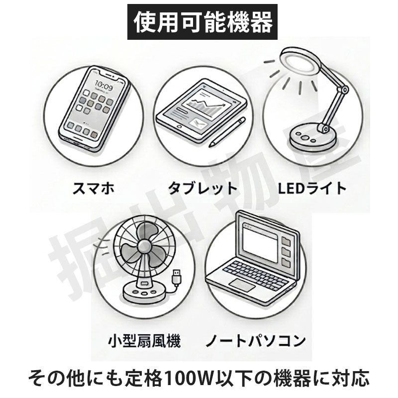 iieco ポータブル電源 155Wh 軽量1.7kg 小型 100W出力 防災 持ち運び