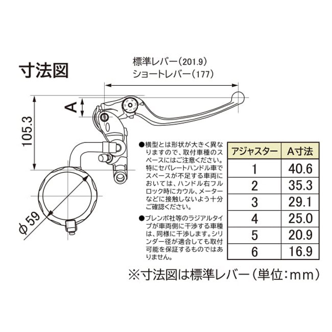 編集中 Webike | NISSIN ニッシン ラジアルブレーキマスターシリンダー