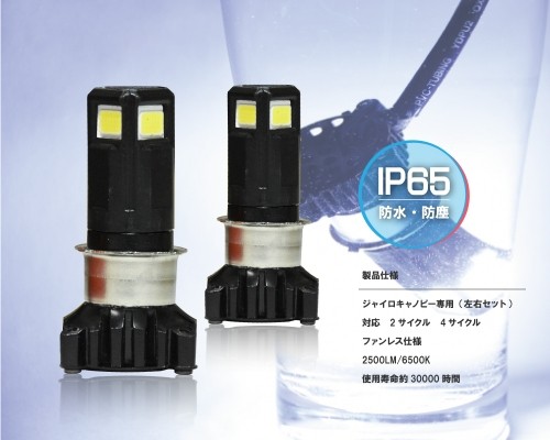 在庫有 ハンター製 ジャイロキャノピー カスタムパーツ LED