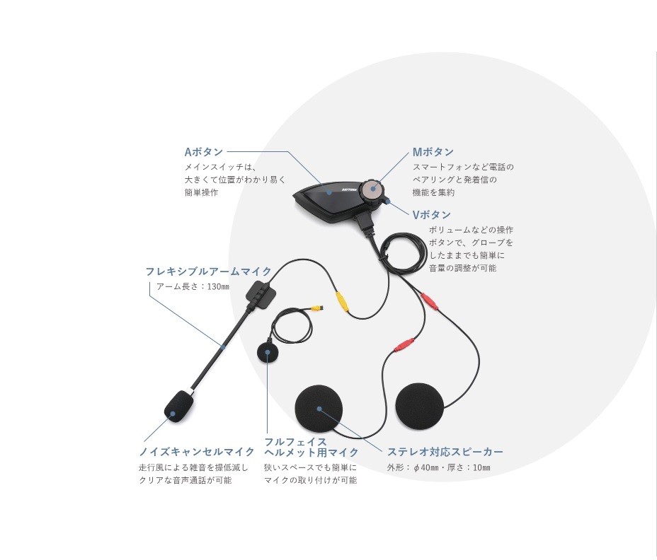 送料無料 デイトナ DT-E1 インカム 1UNIT 99113 バイク用 Bluetooth