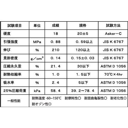 ワールドウォーク タンクパッド ワールドウォーク製 ZX-14R専用
