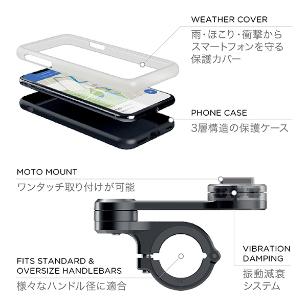 SP Connectデイトナ バイク用 スマホホルダー Amazon.co.jp: エスピーコネクト(SP Connect) デイトナ iPhone14