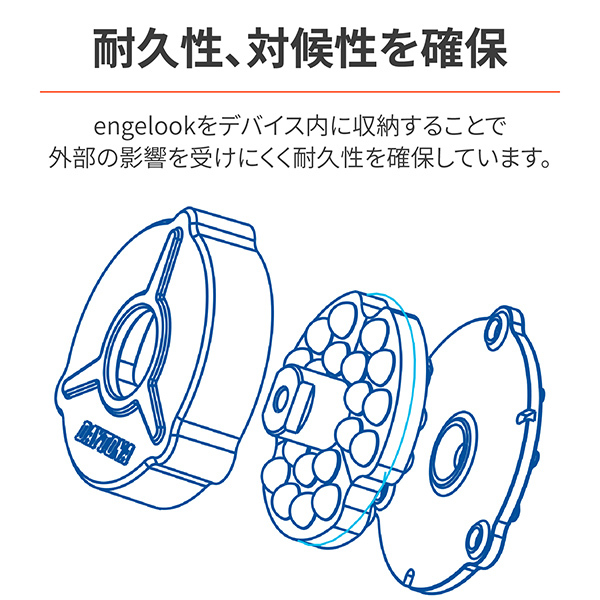 盾 DAYTONA（デイトナ） DAYTONA(デイトナ）バイク用 スマホホルダー