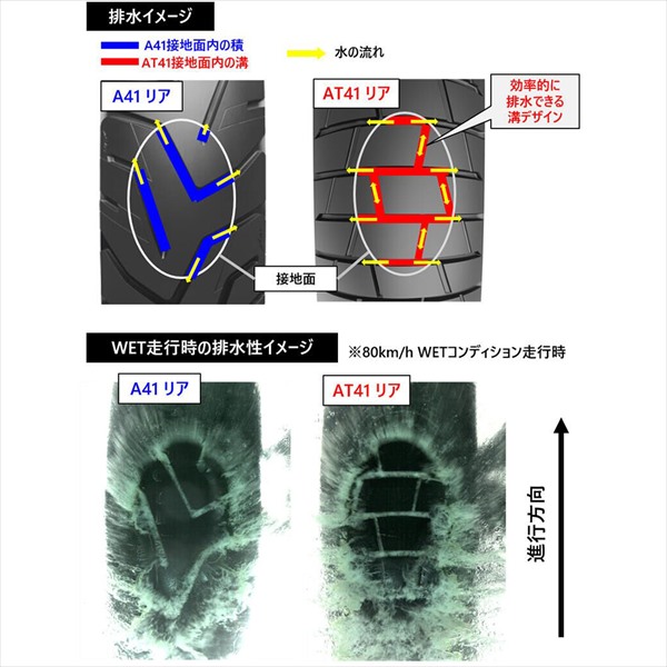 前後 ブリヂストン BATTLAX ADVENTURE TRAIL AT41 120/70R19&170/60R17 M/C TL :  82977-82979 : アイネット Yahoo!ショッピング店 - 通販 - Yahoo!ショッピング