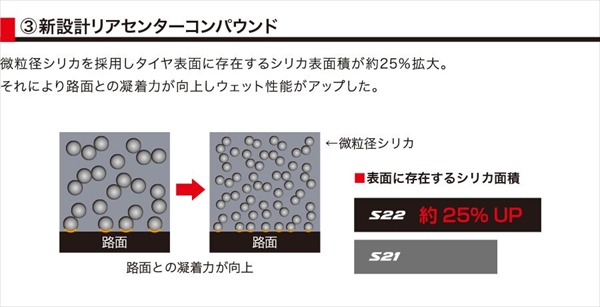 BRIDGESTONE（ブリヂストン） 納期未定入荷後発送 送料無料 BATTLAX
