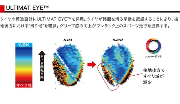 BRIDGESTONE（ブリヂストン） 納期未定入荷後発送 送料無料 BATTLAX