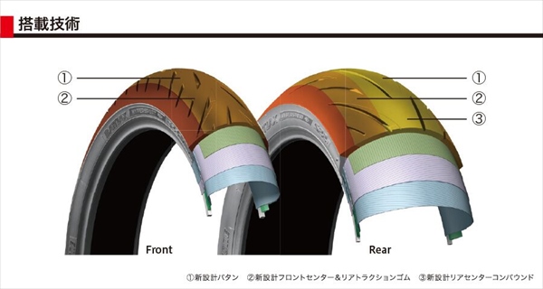 BRIDGESTONE（ブリヂストン） 送料無料 BATTLAX HYPERSPORT S22 R 190