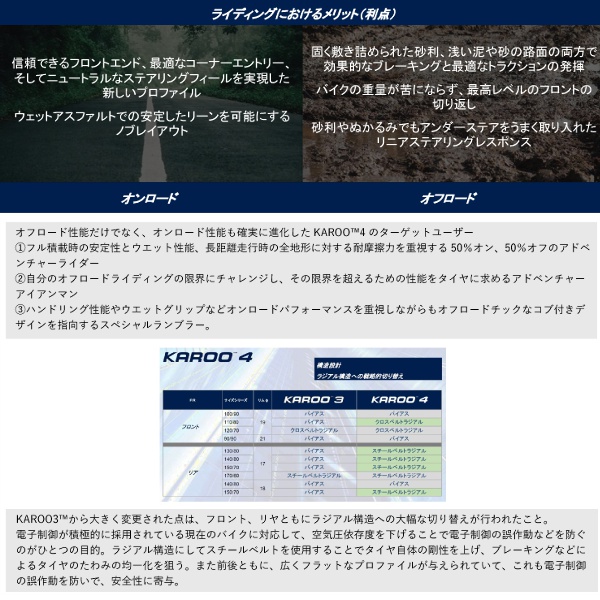 METZELER（メッツラー） 納期未定 入荷後発送 前後セット KAROO4 F120