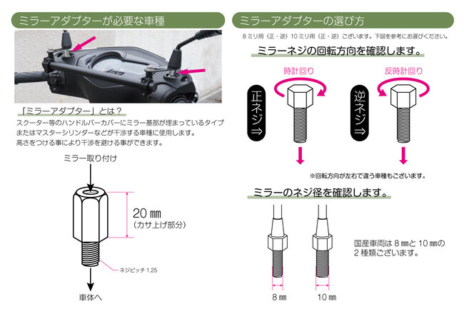 ワールドウォーク（WORLD WARK） 汎用マルチガジェットマウントバー350
