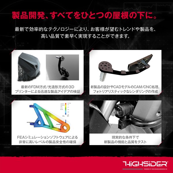 DAYTONA（デイトナ） HIGHSIDER バーエンドミラー コネロ XS 32659