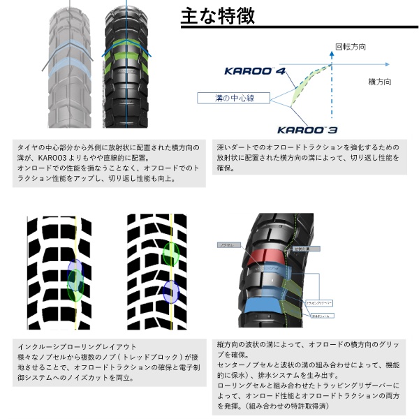 METZELER（メッツラー） 納期未定 前後セット KAROO4 F 90/90-21 54T