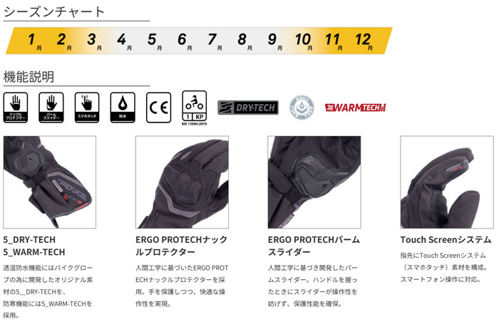 FIVE/5/ファイブ WFX3 EVO WP サイズXL BLACK 黒 プロテクター