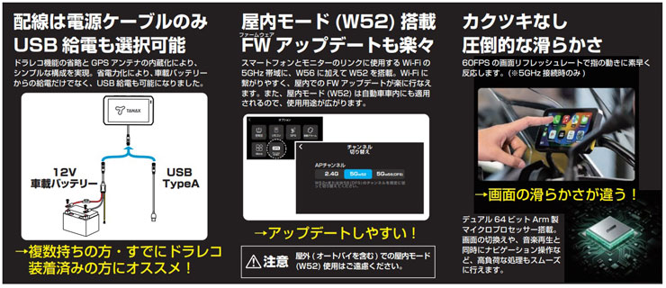 専用ページ TANAX 送料無料 TANAX/タナックス スマートライドモニター AIO-5
