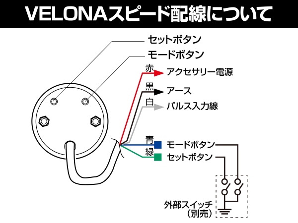 まいめ様 44197 VELONA 電気式スピードメーター Φ48 DAYTONA(デイトナ