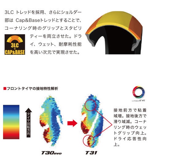 BRIDGESTONE（ブリヂストン） 納期未定 入荷後発送 BATTLAX SPORT