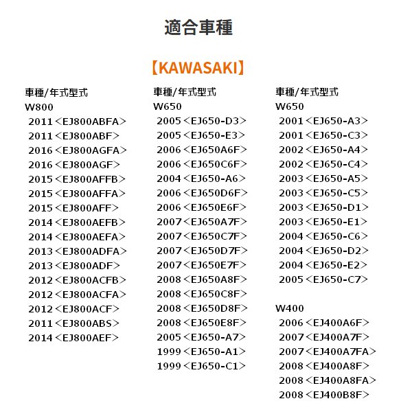 DAYTONA（デイトナ） 送料無料 W1オイルタンク風サイドカバー W800/650