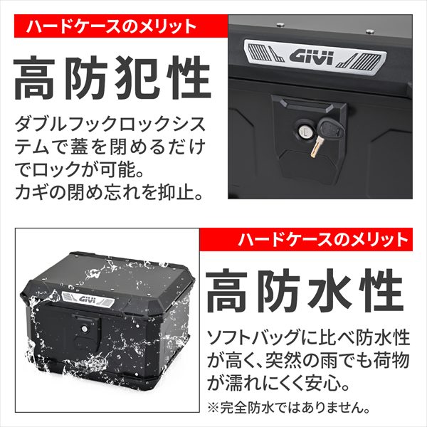 DAYTONA（デイトナ） 送無 GIVI MTN39BD 39L 60921 アルミケース 爆買