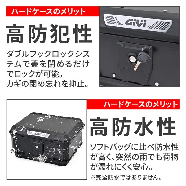DAYTONA（デイトナ） 送料無料 GIVI MTN29BD 29L モノロックケース