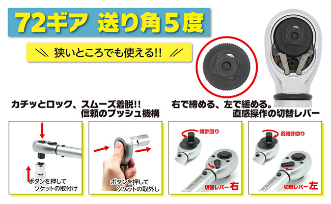 エマーソン 送料無料 ニューレイトン EM-395 トルクレンチ 20-100N.m