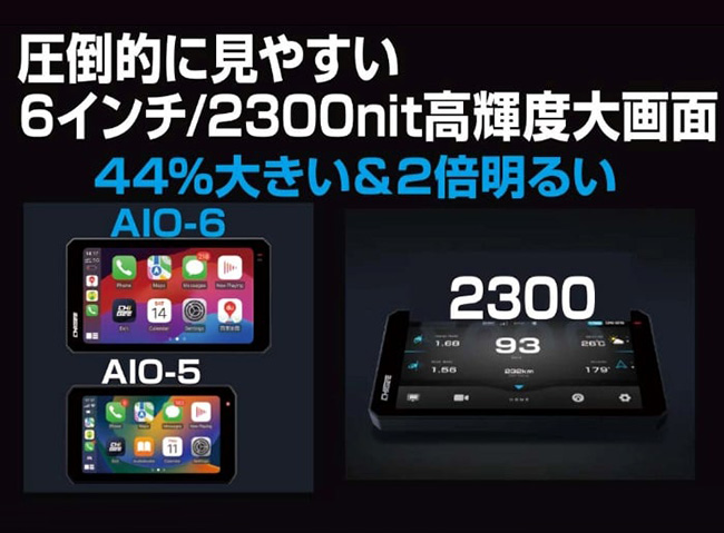 TANAX（タナックス） 送料無料 SRS-029C スマートライドモニター AIO-6