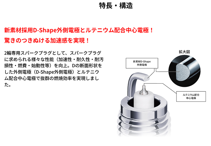 NGK PCX HYBRID 2AJ-JF84 ('19〜'19) プラグ エヌジーケー NGK MotoDX