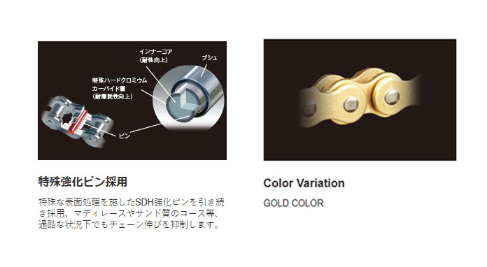 専用 DID 大同工業 チェーン 520ERT3-140L RJ(クリップ) GOLD モトクロス