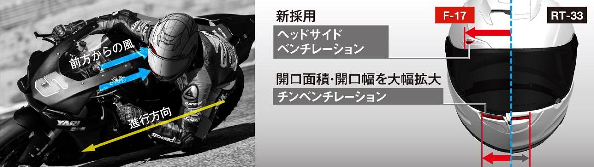OGK Kabuto 数量限定 KABUTO F-17 Mips ALEIX-2 F17 ミップス