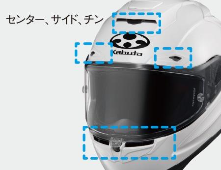 OGK F17 アレイシ2 Lサイズ 使用2時間 - メルカリ