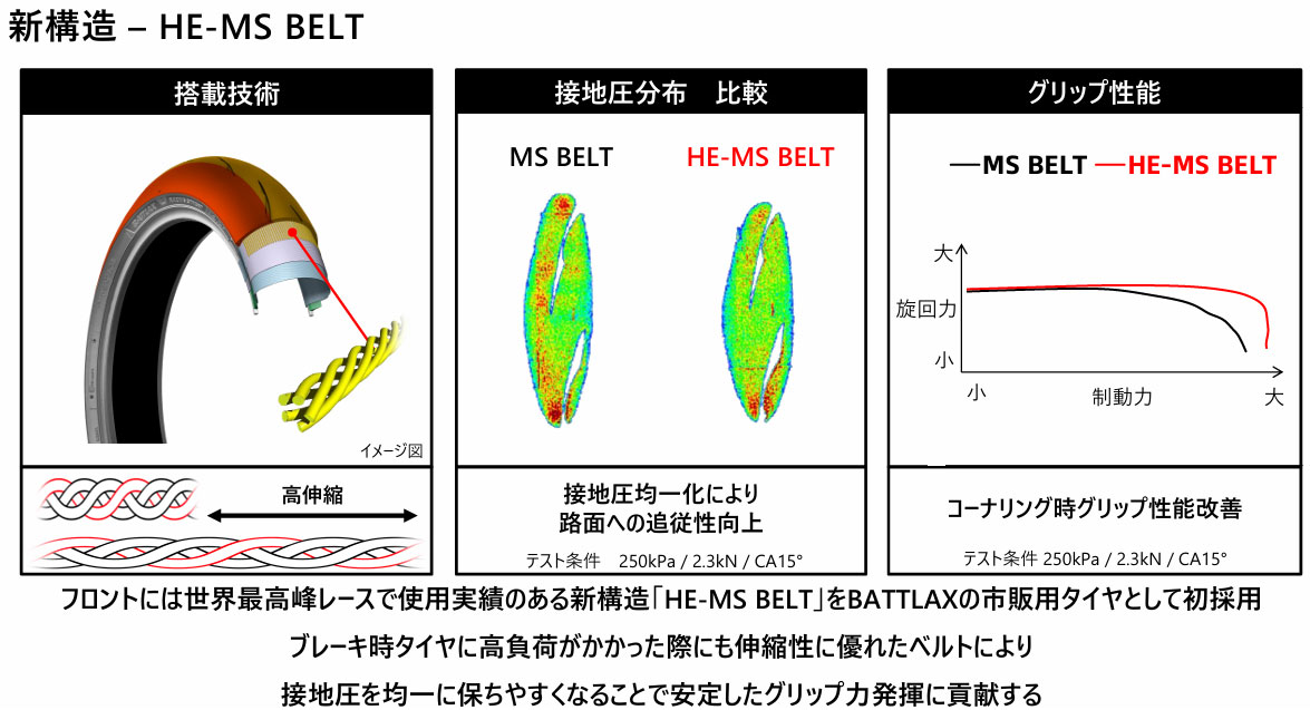 BRIDGESTONE（ブリヂストン） 在庫有 BATTLAX RACING STREET RS12 180