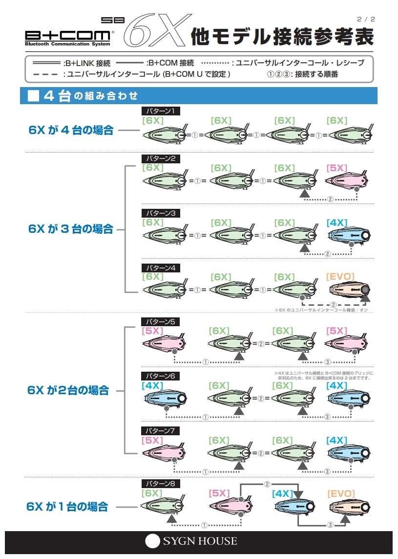 B com 6X ホワイトの+spbgp44.ru