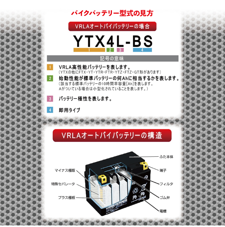 ランキング1位 2年保証付 YTX4L-BS YUASA ユアサ バッテリー YT4L-BS YT4LBS FT4L-BS 4L-BS トゥデイ TODAY ディオ Let's4 バイクバッテリー｜horidashi｜10