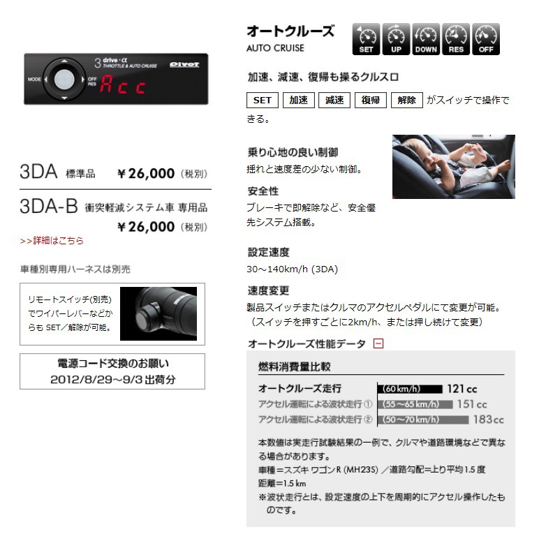 ピボット ヴェゼル RU1/2 スロットルコントローラー 3DP PIVOT 3DRIVE