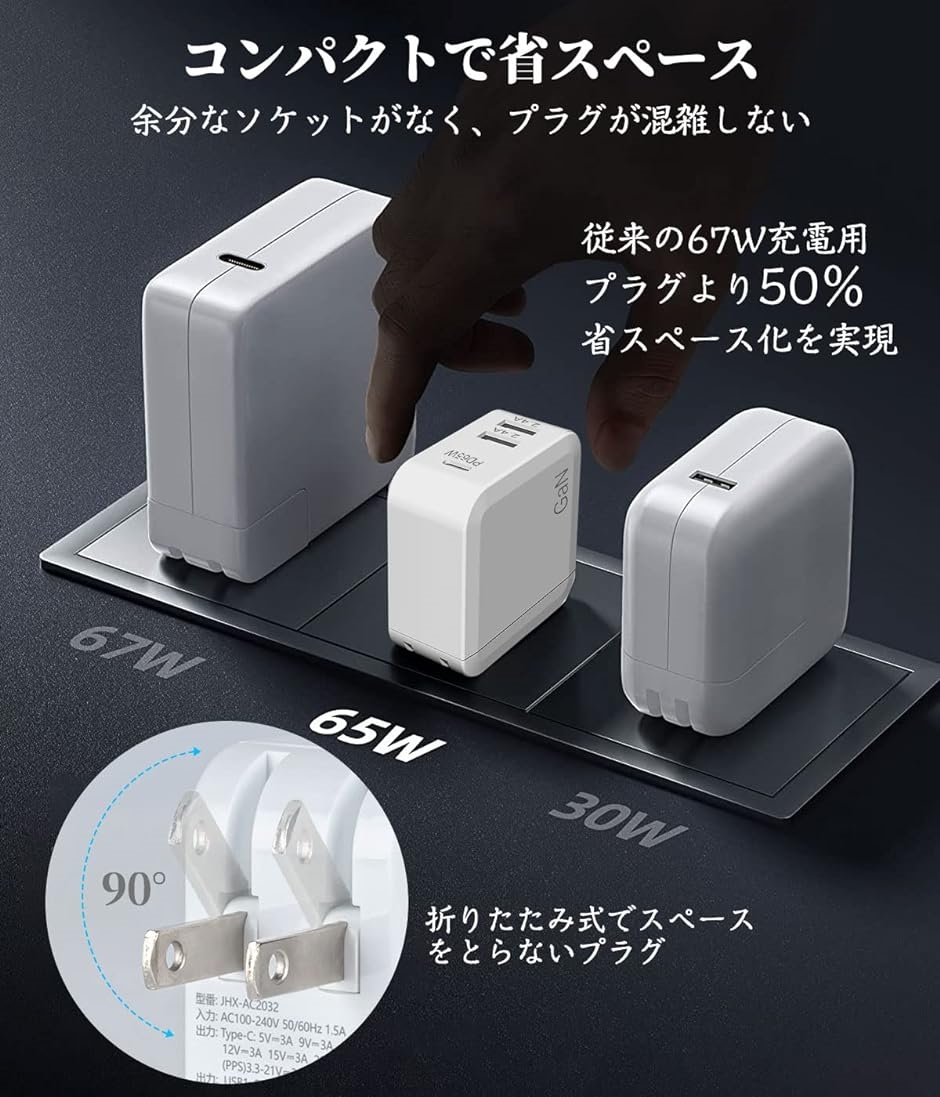 充電器 タイプC 急速充電器 65W PD GaNII窒化ガリウム GaN(窒化ガリウム)採用PD3.0 Type-C 65W AC充電器 | HIDISC 株式
