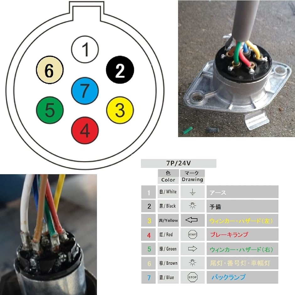 汎用 車 配線ソケット7ピン 24vトレーラー コネクター プラグ カプラー ヒッチメンバー 牽引 車両連結 7芯