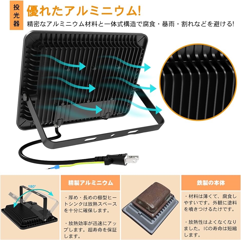 led投光器 100W 13000LM 極薄型 100v 灯光器 作業灯 外灯 工事用ライト