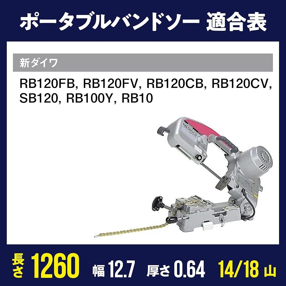 互換品】のこぎりキング バンドソー替刃／新ダイワ RB120FB RB120FV 