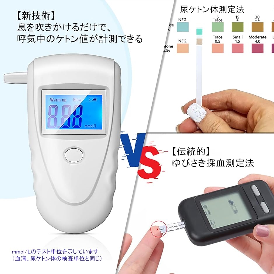 Ketosis 呼気式 検知器測定器 糖質制限 ダイエット 高精度センサ ケトン呼吸測定器 マウスピース10個付き MDM( White-1)