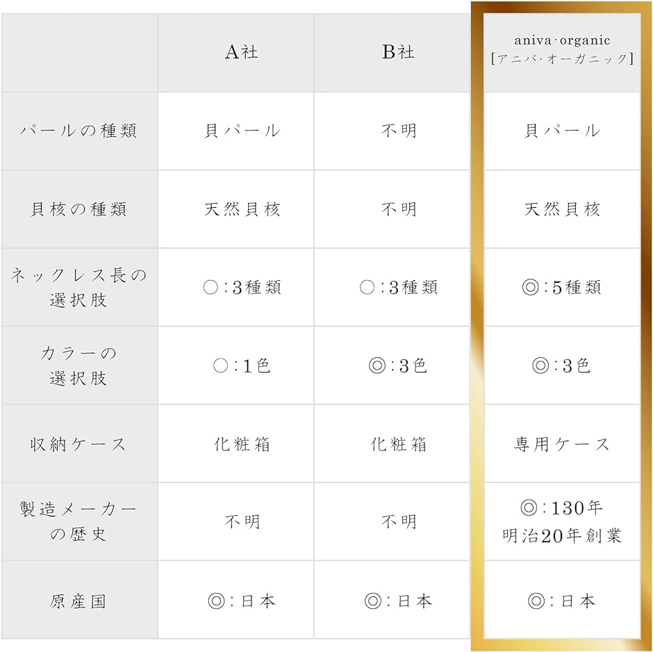 ナチュラルな質感 ネックレス 喪服( ［01-02］ ［グレー］ ［イヤリングセット］ ［クラスプ留め］,  ［05］ 全長50cm)｜horikku｜06