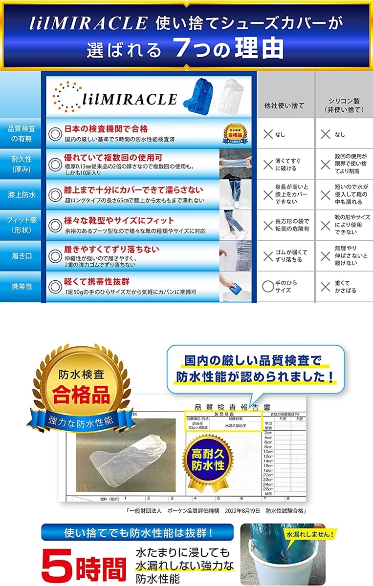 シューズカバー 使い捨て 防水 国内検査合格 クリア 6枚 3足( クリア お試し 6枚(3足),  ワンサイズ（大人子供兼用）)｜horikku｜04