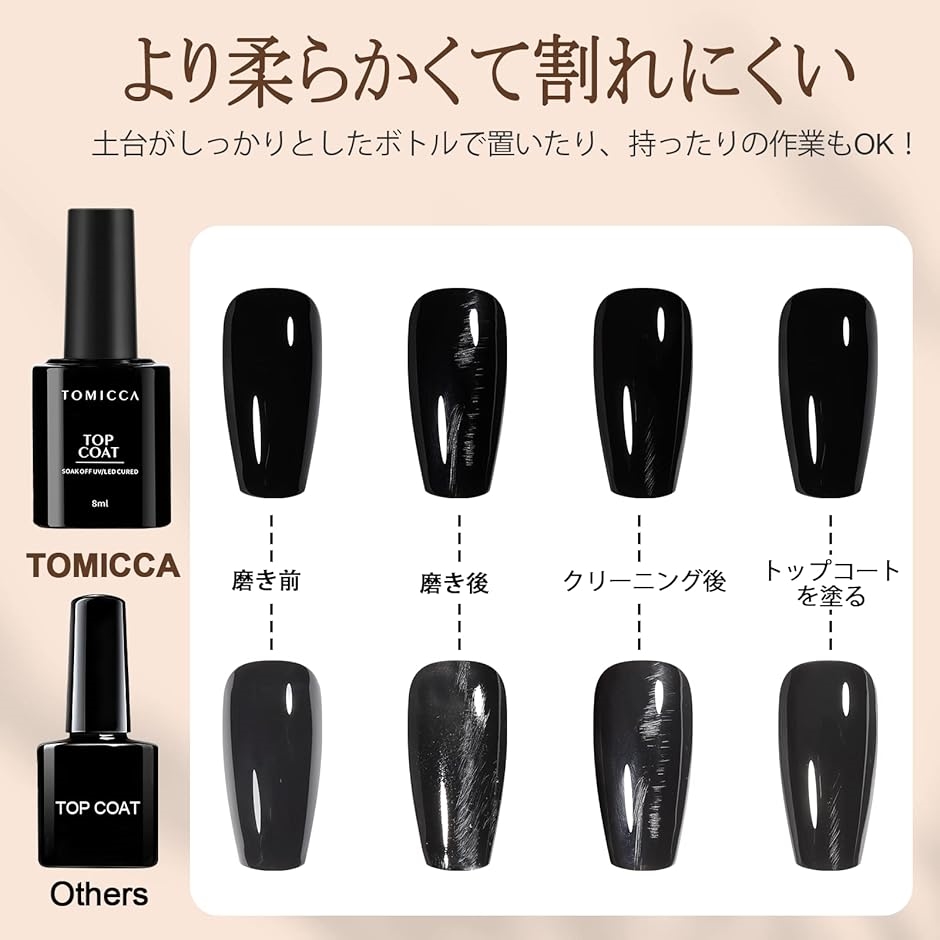 トップコート ベースコート ジェルネイル 8ml 2本セット