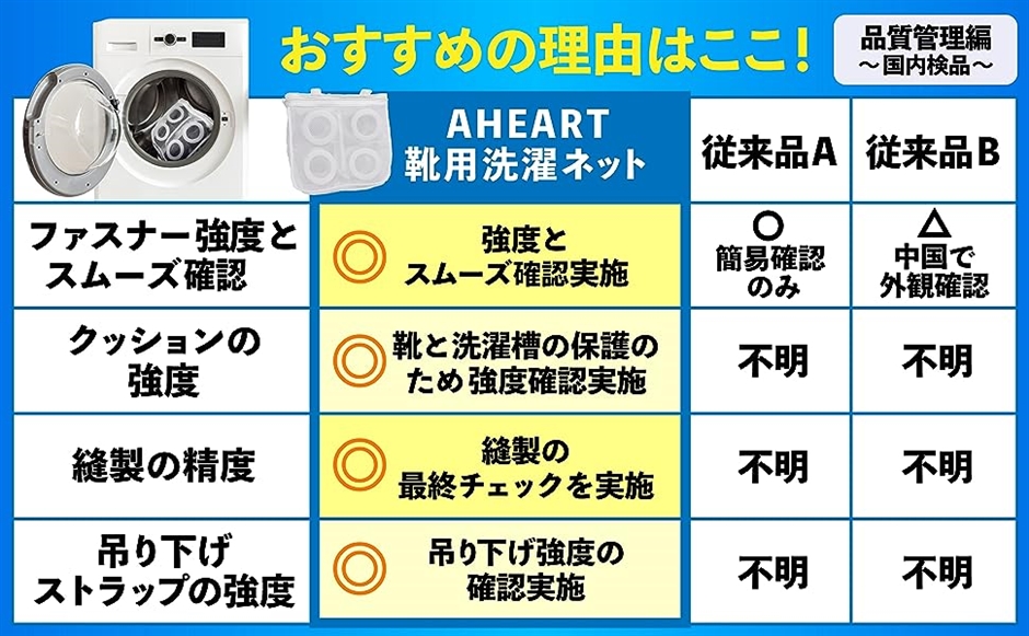 靴 洗濯ネット 上履き スニーカー 洗濯機ネット 靴用洗濯ネット 上履き洗濯ネット 靴洗濯ネット 洗濯機で靴を洗う手順書付 MDM( 1個)｜horikku｜06