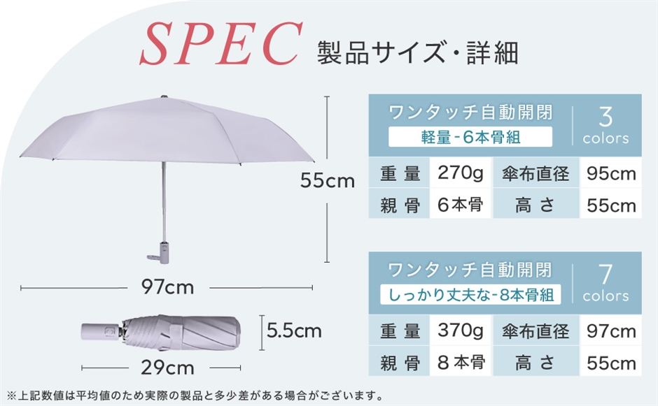 Kasco 折りたたみ傘 メッシュデザイン グレー キャスコ(KASCO)軽量メッシュ日傘 グレー ゴルフ - メルカリ