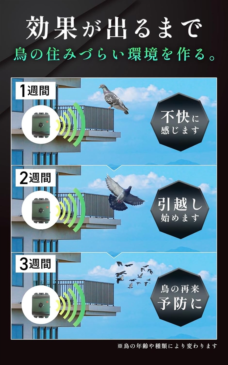 【Yahoo!ランキング1位入賞】カラスよけ 鳩よけ 鳥よけ 超音波撃退器 吊るせる (緑, 11.5 x 6.8 x 3.8cm) 関連画像4