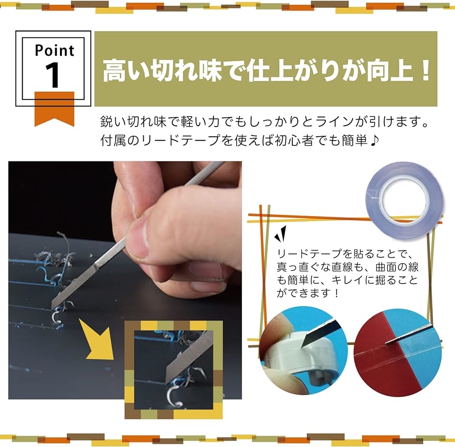 スジボリ タガネ プラモ用ガラスやすりとリードテープ付き。C面作成