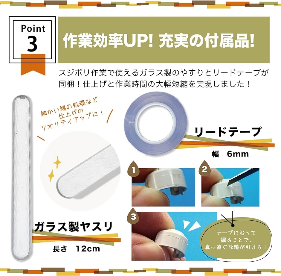 スジボリ タガネ プラモ用ガラスやすりとリードテープ付き。C面作成