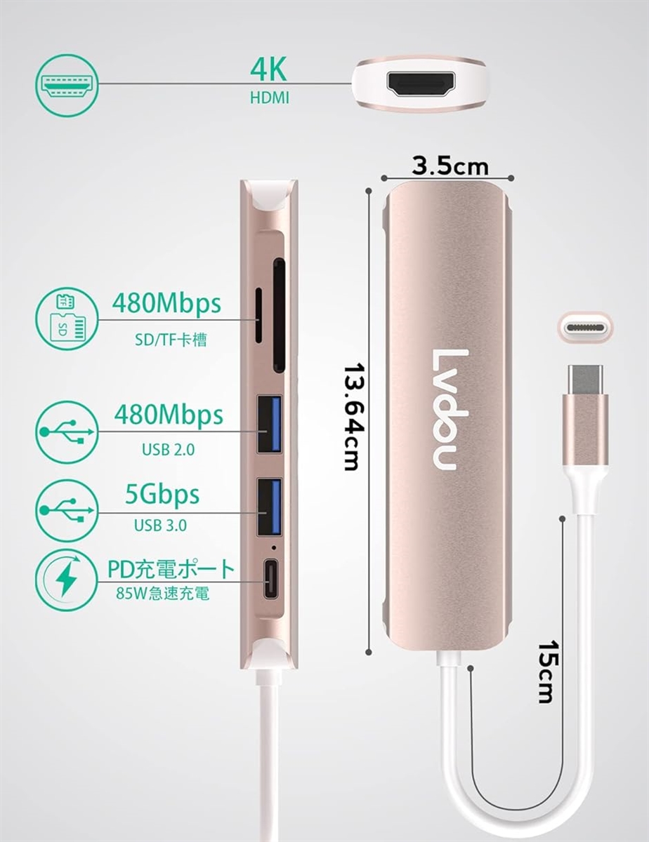 【互換品】USB C ハブ アダプタ 6-in...の詳細画像1