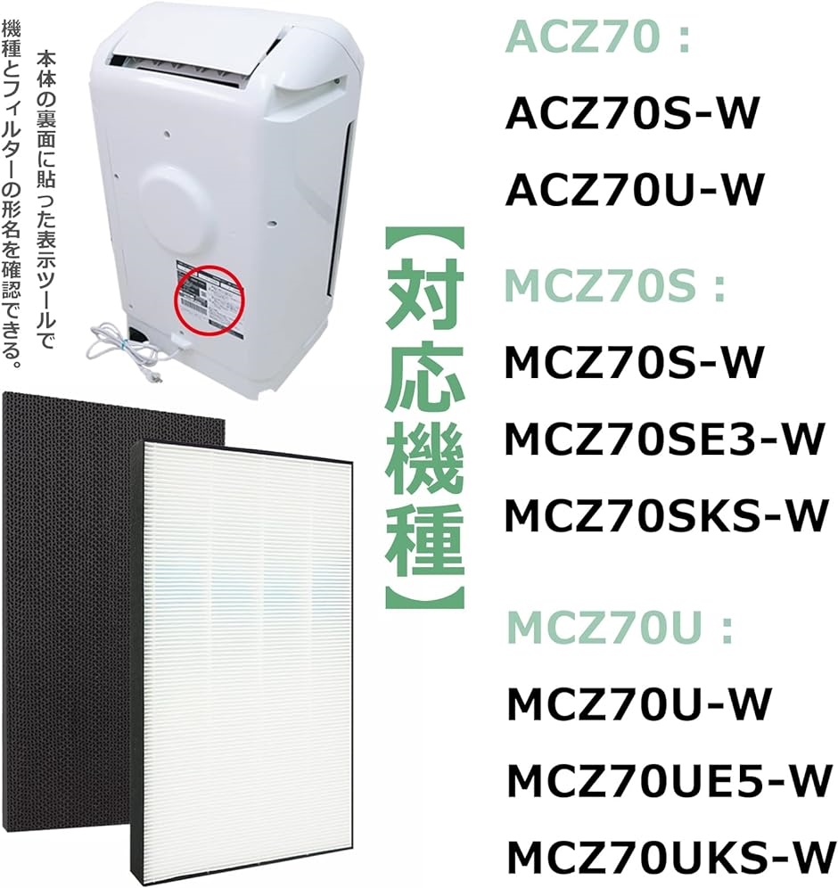 BBT MCZ70U フィルター KAFP079A4 集塵フィルター 2197289( KAFP079A4 ＆ 2197289/23)｜horikku｜02