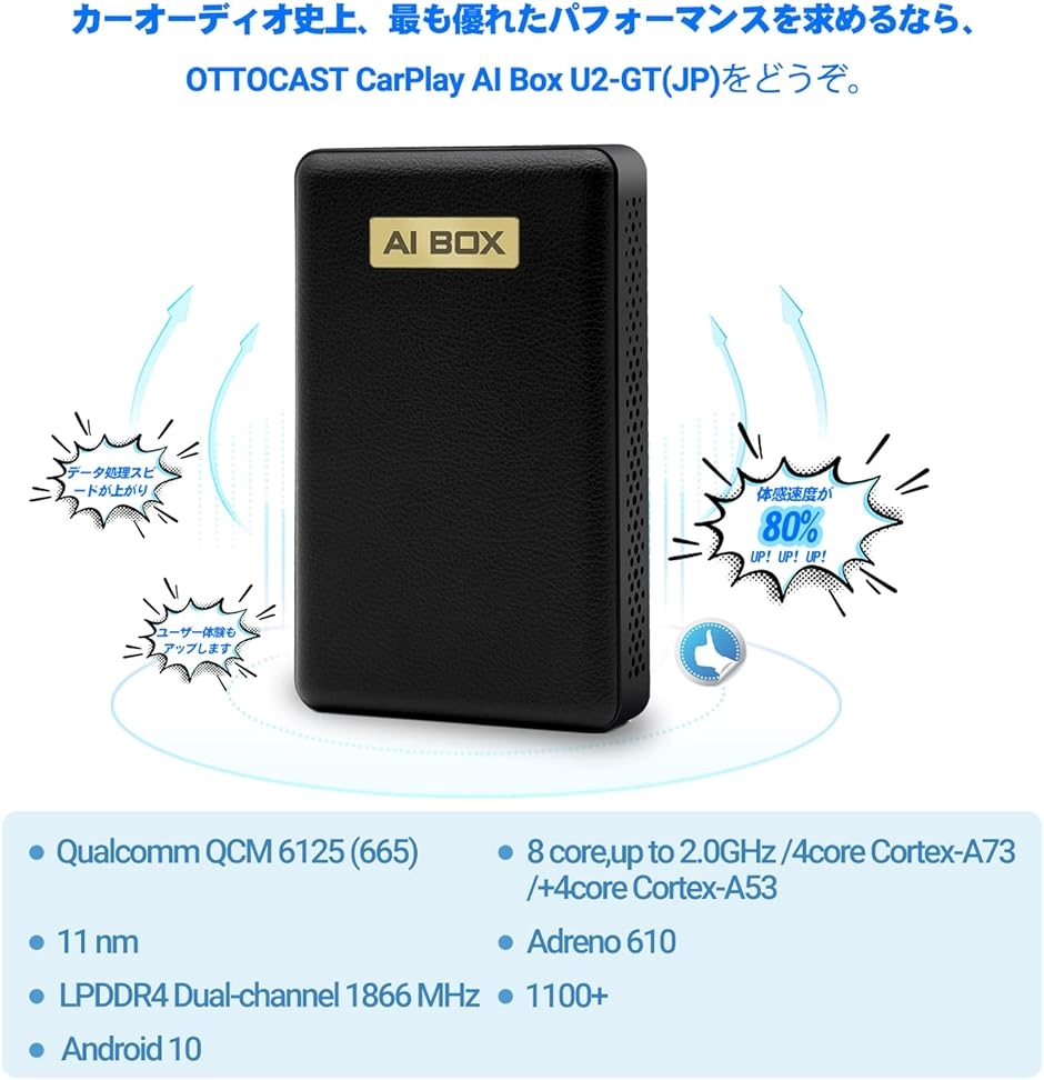 公式 CarPlay AI Box オットキャスト Android 10.0 カーオーディオ SIMカード/micro SDカード対応 MDM｜horikku｜02